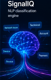 NLP Classification Engine — Automate Text Processing at Scale