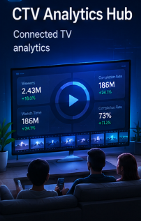 Connected TV Analytics — Know Exactly What's Performing